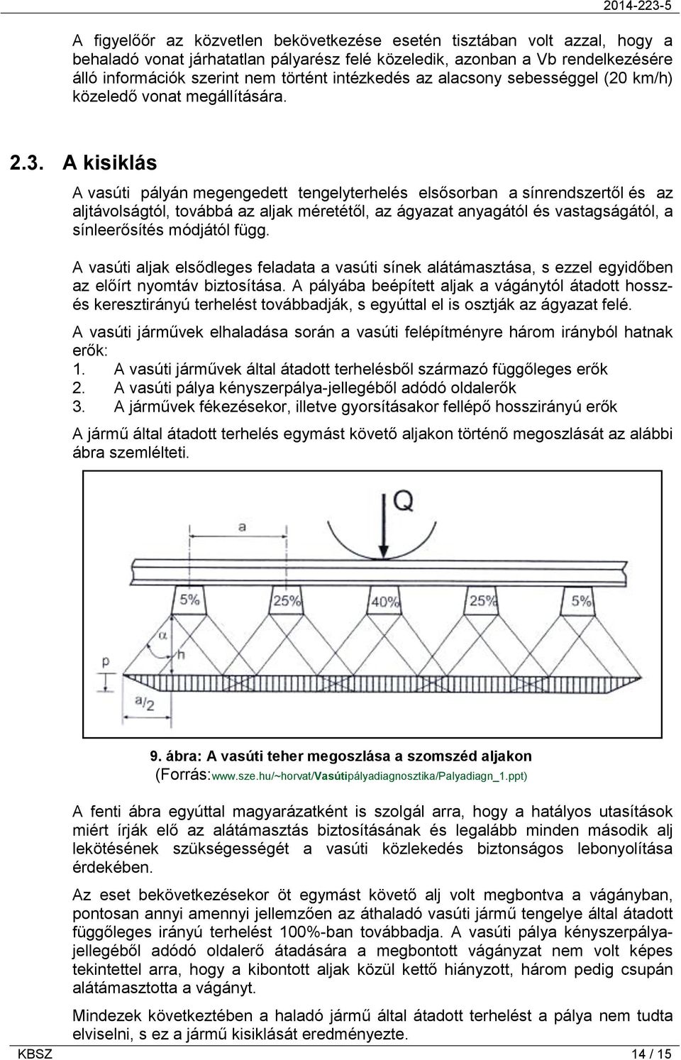 A kisiklás A vasúti pályán megengedett tengelyterhelés elsősorban a sínrendszertől és az aljtávolságtól, továbbá az aljak méretétől, az ágyazat anyagától és vastagságától, a sínleerősítés módjától