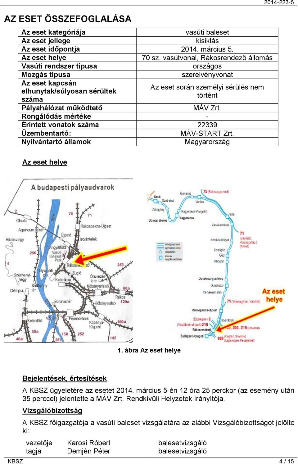 Pályahálózat működtető MÁV Zrt. Rongálódás mértéke - Érintett vonatok száma 22339 Üzembentartó: MÁV-START Zrt. Nyilvántartó államok Magyarország 2014-223-5 Az eset helye 1.