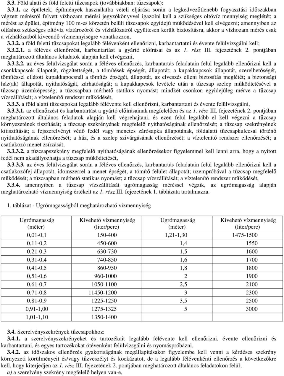 mennyiség meglétét; a mérést az épület, építmény 100 m-es körzetén belüli tőzcsapok egyidejő mőködésével kell elvégezni; amennyiben az oltáshoz szükséges oltóvíz víztározóról és vízhálózatról