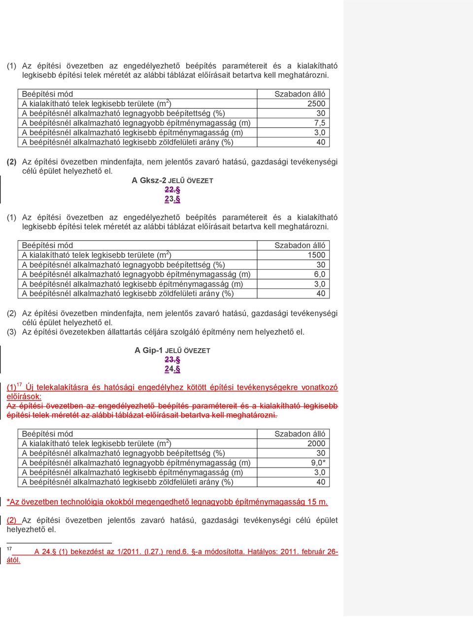 7,5 A beépítésnél alkalmazható legkisebb építménymagasság (m) 3,0 A beépítésnél alkalmazható legkisebb zöldfelületi arány (%) 40 (2) Az építési övezetben mindenfajta, nem jelentős zavaró hatású,