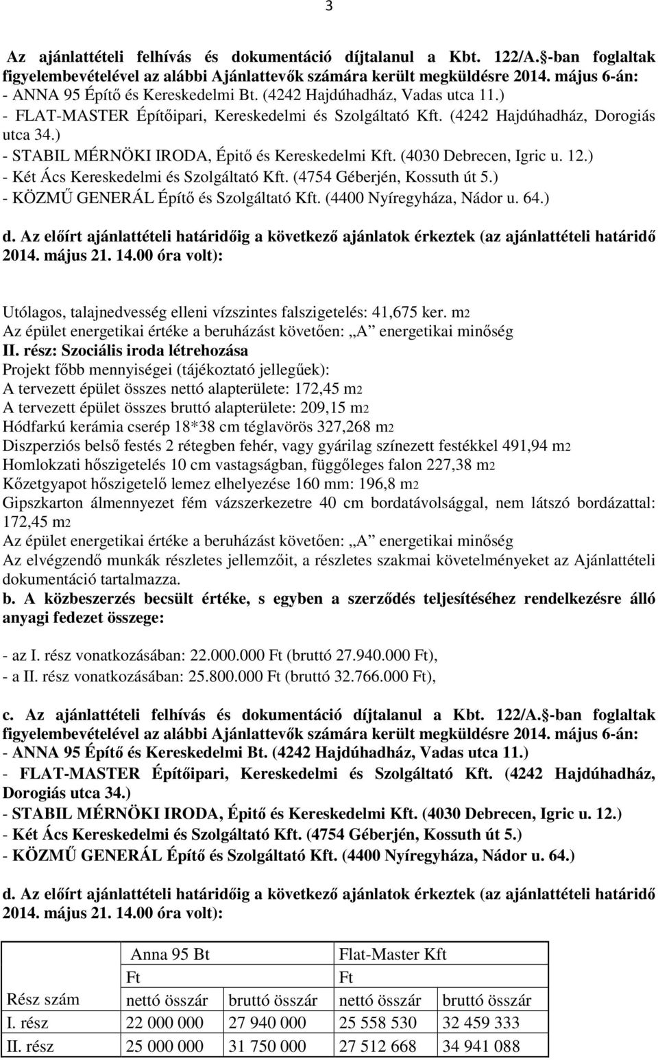 ) - STABIL MÉRNÖKI IRODA, Épitő és Kereskedelmi Kft. (4030 Debrecen, Igric u. 12.) - Két Ács Kereskedelmi és Szolgáltató Kft. (4754 Géberjén, Kossuth út 5.) - KÖZMŰ GENERÁL Építő és Szolgáltató Kft.