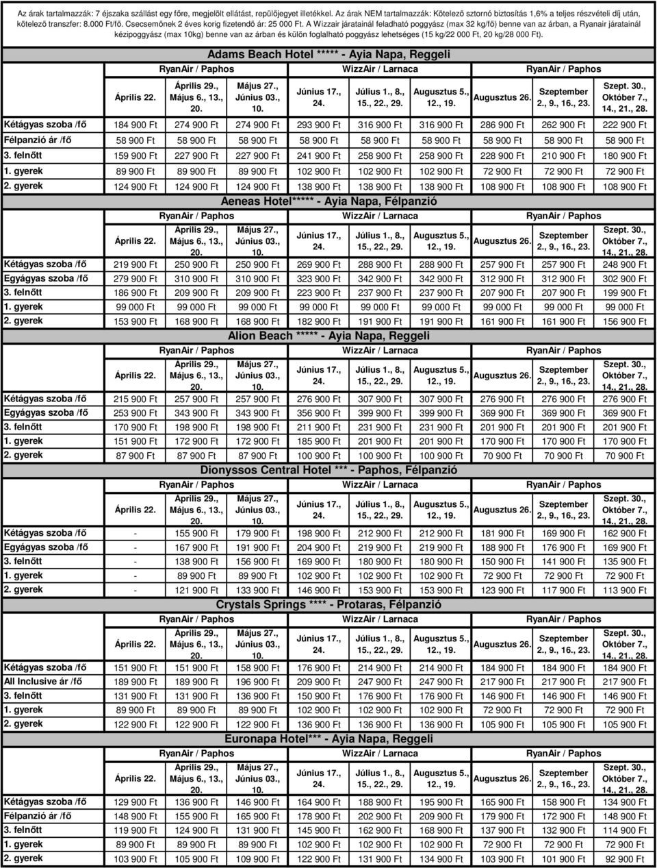 124 900 Ft 124 900 Ft 138 900 Ft 138 900 Ft 138 900 Ft 108 900 Ft 108 900 Ft 108 900 Ft Aeneas Hotel***** - Ayia Napa, Félpanzió 219 900 Ft 250 900 Ft 250 900 Ft 269 900 Ft 288 900 Ft 288 900 Ft 257