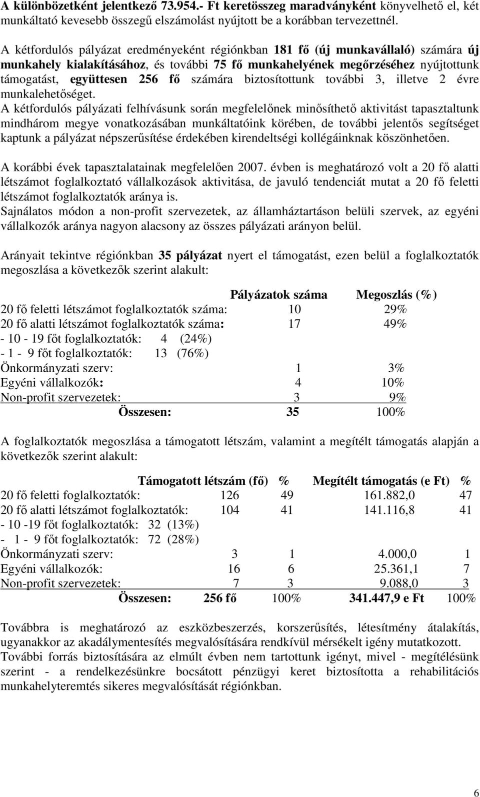 számára biztosítottunk további 3, illetve 2 évre munkalehetıséget.