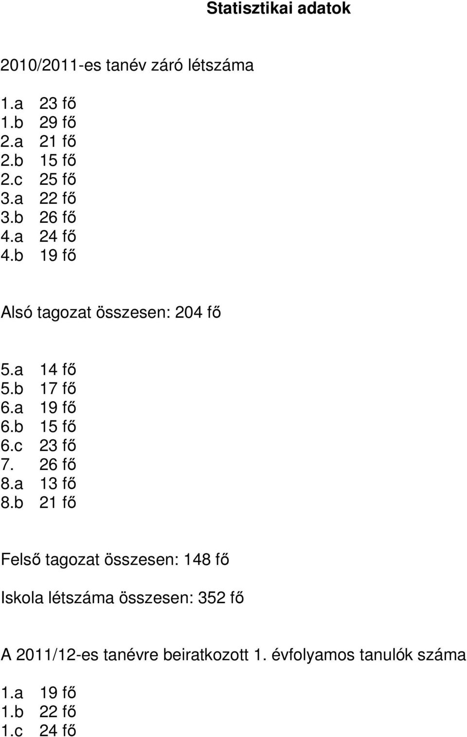 a 19 fő 6.b 15 fő 6.c 23 fő 7. 26 fő 8.a 13 fő 8.