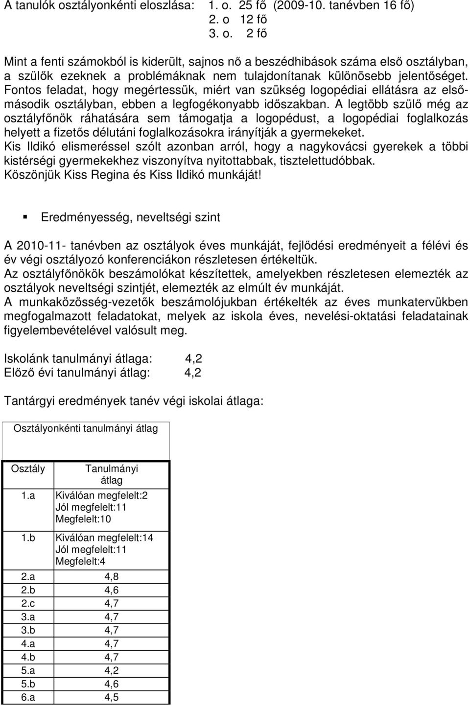 A legtöbb szülő még az osztályfőnök ráhatására sem támogatja a logopédust, a logopédiai foglalkozás helyett a fizetős délutáni foglalkozásokra irányítják a gyermekeket.