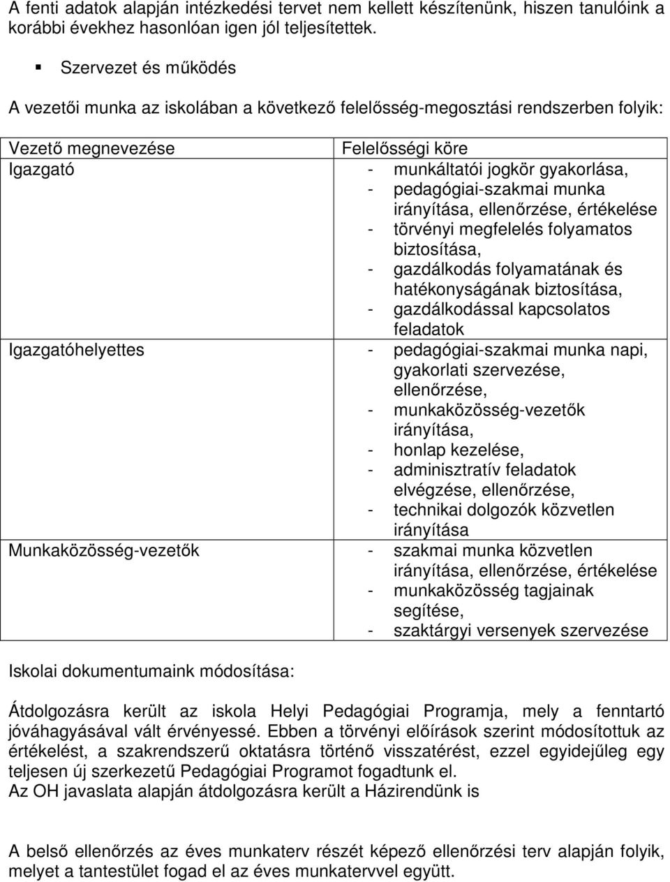 irányítása,, értékelése - törvényi megfelelés folyamatos biztosítása, - gazdálkodás folyamatának és hatékonyságának biztosítása, - gazdálkodással kapcsolatos feladatok helyettes - pedagógiai-szakmai