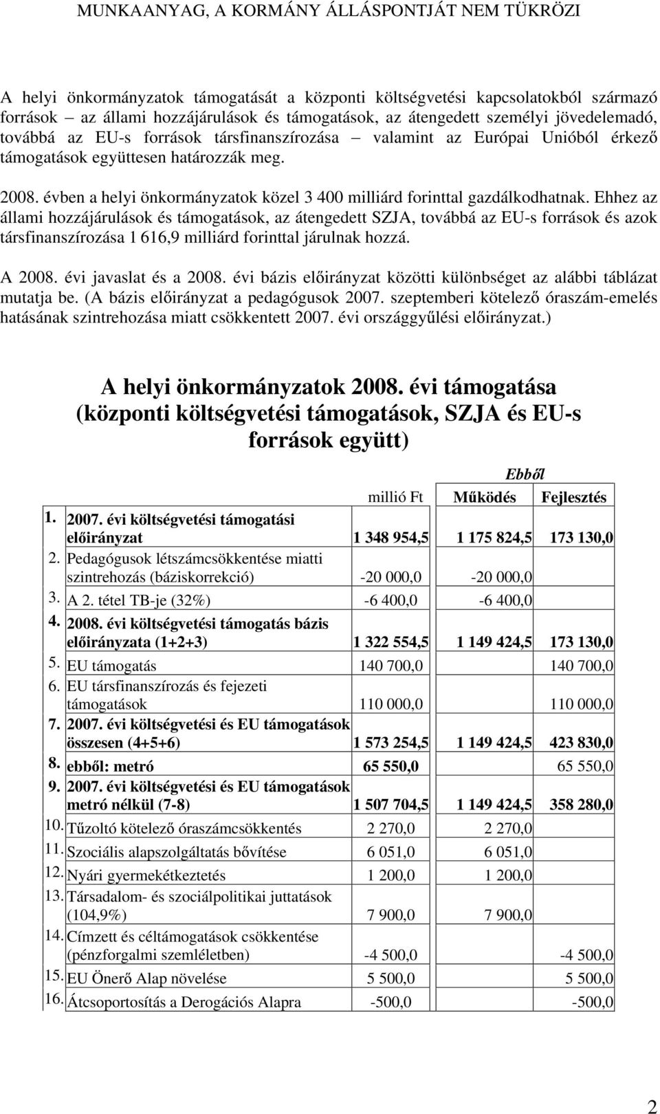 Ehhez az állami hozzájárulások és támogatások, az átengedett SZJA, továbbá az EU-s források és azok társfinanszírozása 1 616,9 milliárd forinttal járulnak hozzá. A 2008. évi javaslat és a 2008.