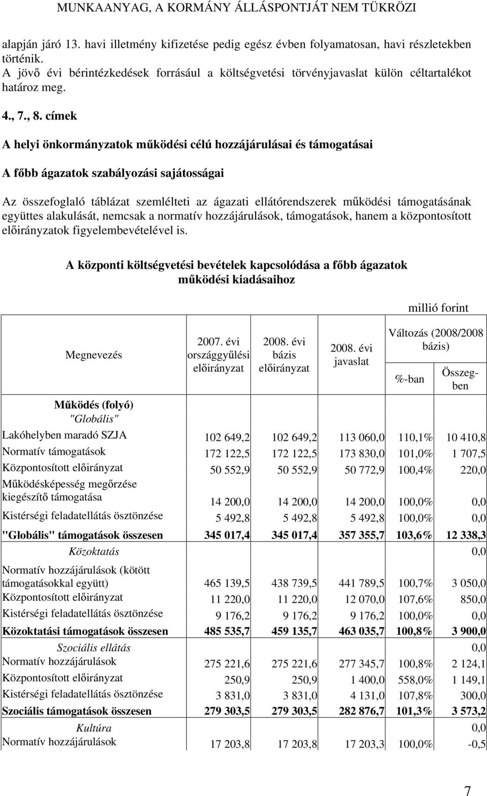 címek A helyi önkormányzatok m ködési célú hozzájárulásai és támogatásai A f bb ágazatok szabályozási sajátosságai Az összefoglaló táblázat szemlélteti az ágazati ellátórendszerek m ködési