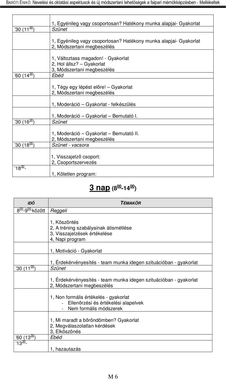 Gyakorlat 2, Módszertani megbeszélés 1, Moderáció Gyakorlat - felkészülés 1, Moderáció Gyakorlat Bemutató I. 30 (16 30 ) Szünet 1, Moderáció Gyakorlat Bemutató II.