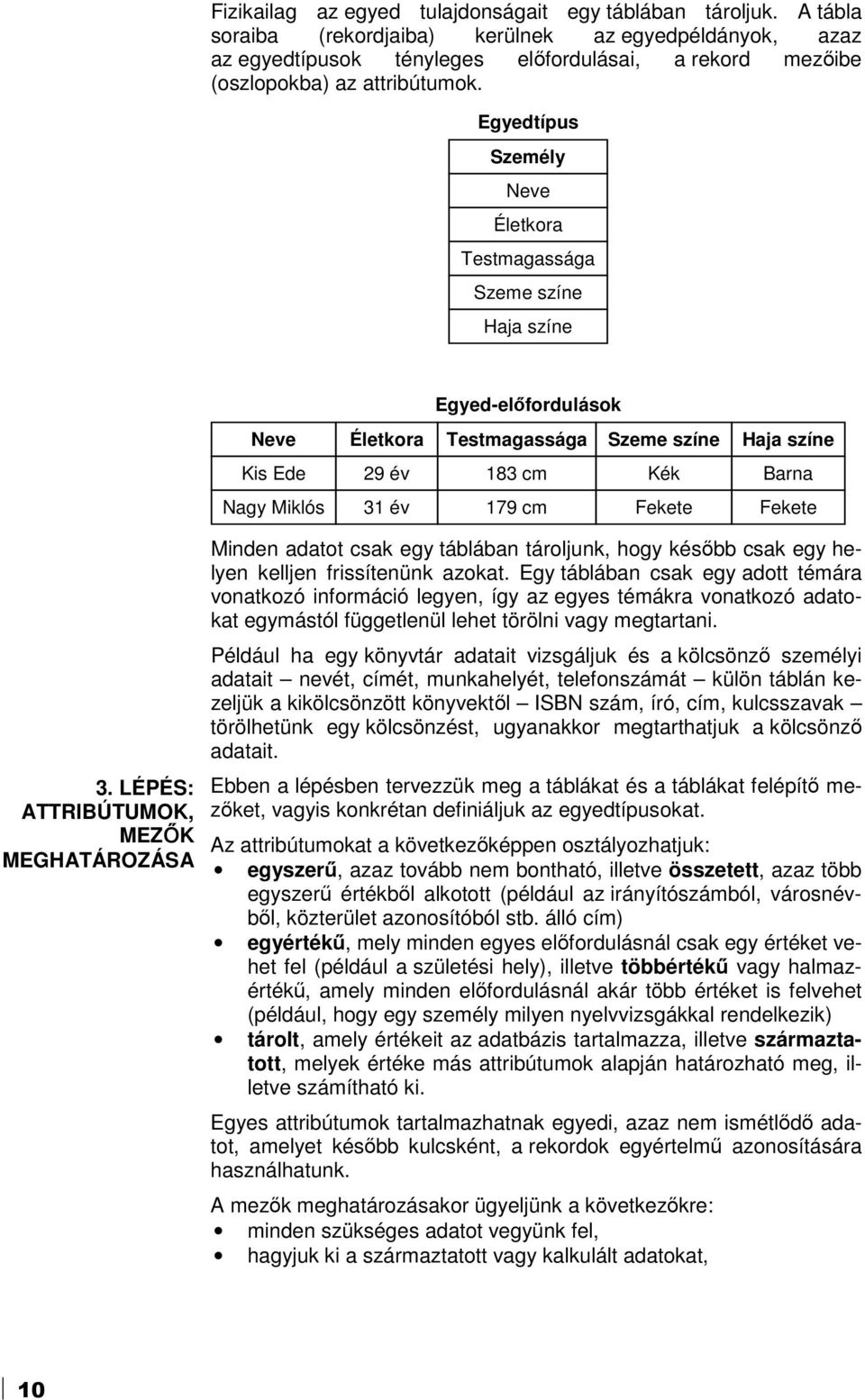 Egyedtípus Személy Neve Életkora Testmagassága Szeme színe Haja színe Egyed-elıfordulások Neve Életkora Testmagassága Szeme színe Haja színe Kis Ede 29 év 183 cm Kék Barna Nagy Miklós 31 év 179 cm