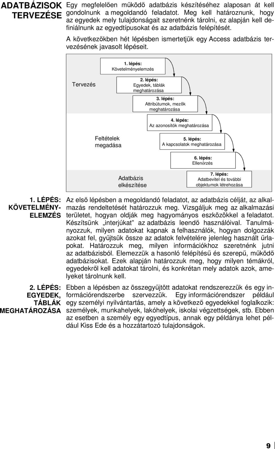 A következıkben hét lépésben ismertetjük egy Access adatbázis tervezésének javasolt lépéseit. 1. lépés: Követelményelemzés Tervezés 2. lépés: Egyedek, táblák meghatározása 3.