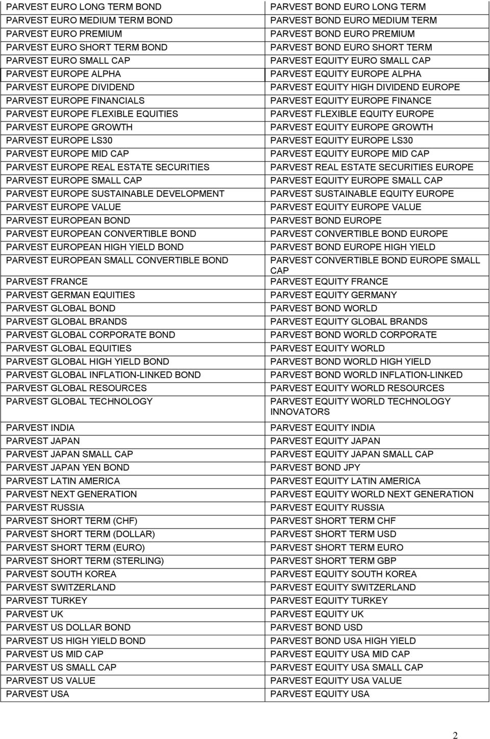 DEVELOPMENT PARVEST EUROPE VALUE PARVEST EUROPEAN BOND PARVEST EUROPEAN CONVERTIBLE BOND PARVEST EUROPEAN HIGH YIELD BOND PARVEST EUROPEAN SMALL CONVERTIBLE BOND PARVEST FRANCE PARVEST GERMAN