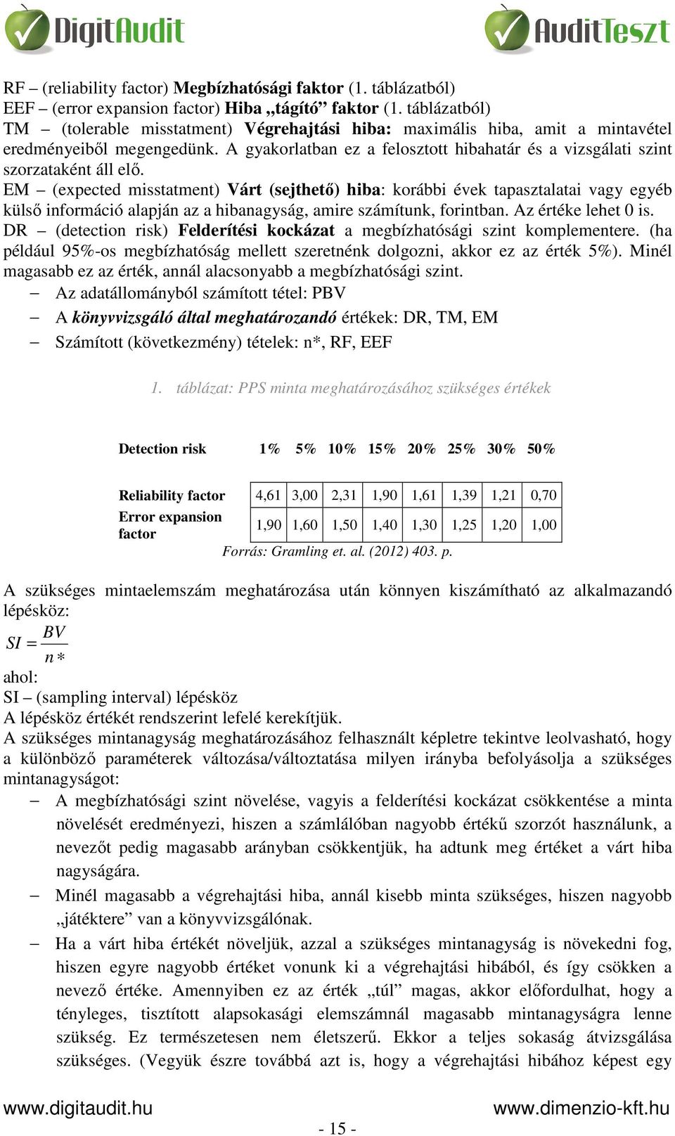 A gyakorlatban ez a felosztott hibahatár és a vizsgálati szint szorzataként áll elő.
