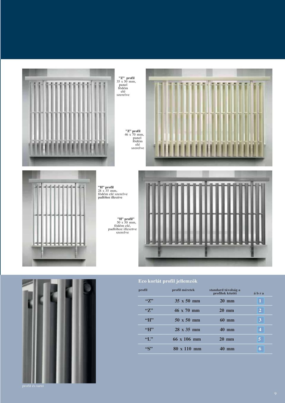 profil jellemzık profil profil méretek standard távolság a profilok között á b r a Z 35 x 50 mm 20 mm 1 Z 46 x