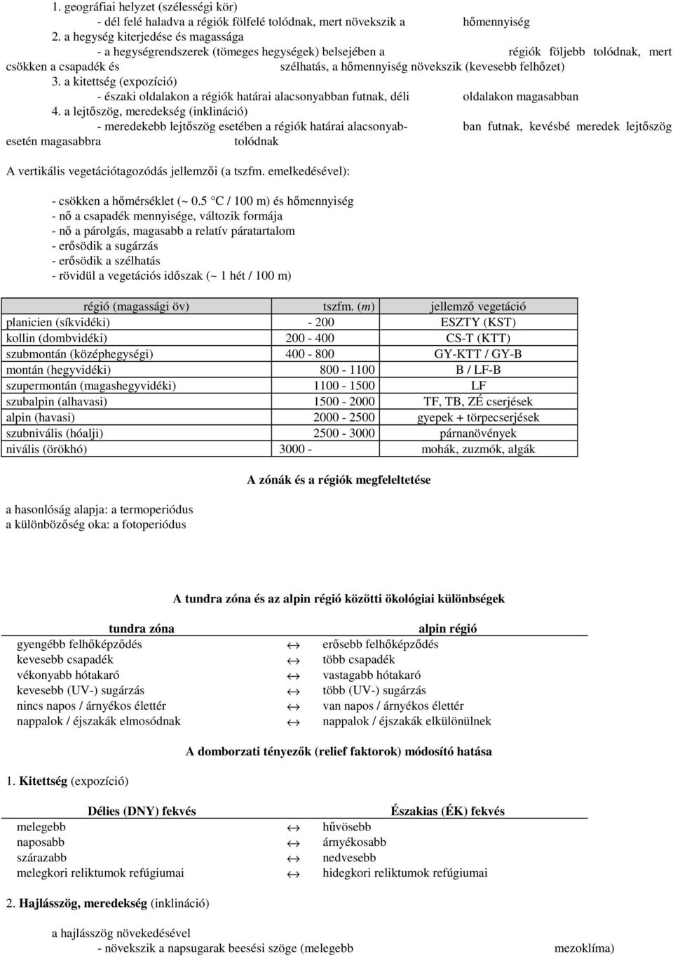 a kitettség (expozíció) - északi oldalakon a régiók határai alacsonyabban futnak, déli oldalakon magasabban 4.
