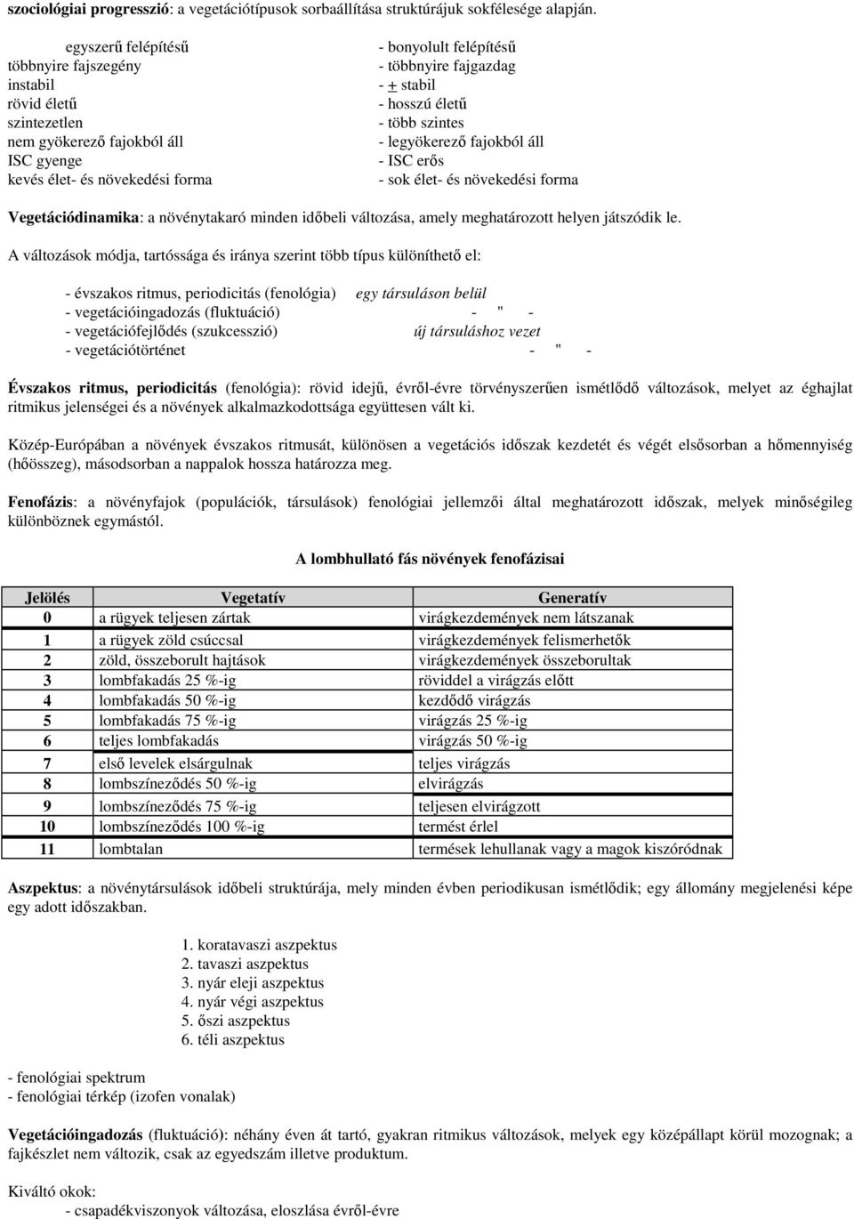 stabil - hosszú élető - több szintes - legyökerezı fajokból áll - ISC erıs - sok élet- és növekedési forma Vegetációdinamika: a növénytakaró minden idıbeli változása, amely meghatározott helyen