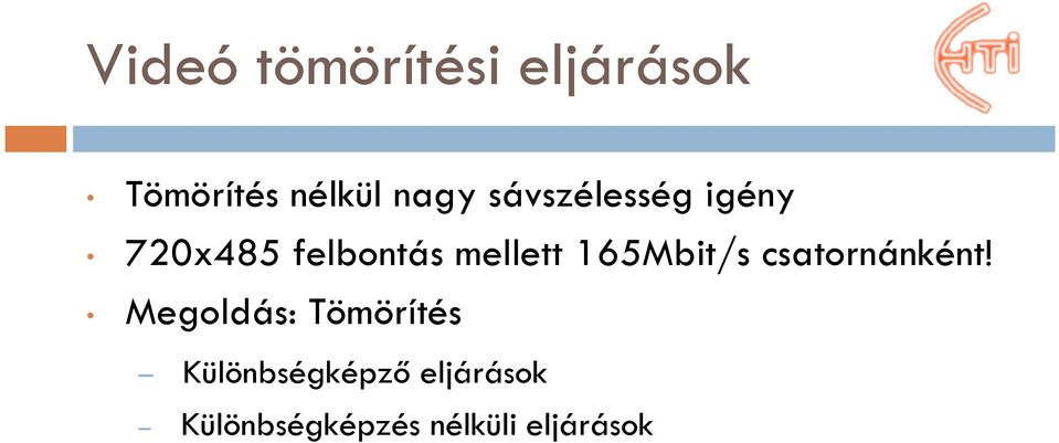 165Mbit/s csatornánként!