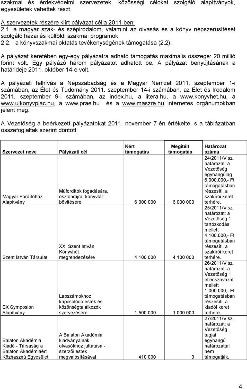 A pályázat keretében egy-egy pályázatra adható támogatás maximális összege: 20 millió forint volt. Egy pályázó három pályázatot adhatott be. A pályázat benyújtásának a határideje 2011.