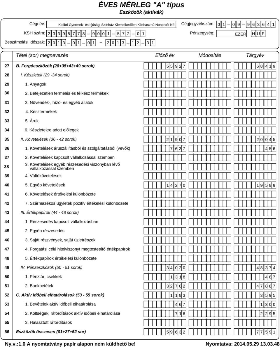 Követelések áruszállításból és szolgáltatásból (vevők) 2. Követelések kapcsolt vállalkozással szemben 3. Követelések egyéb részesedési viszonyban lévő vállalkozással szemben 4. Váltókövetelések 5.