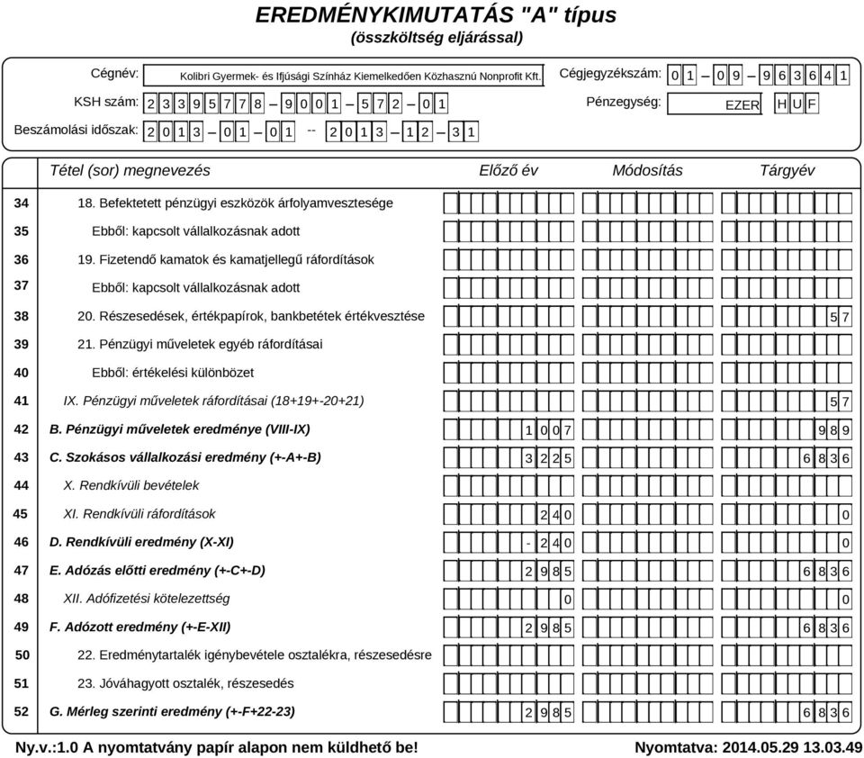 Részesedések, értékpapírok, bankbetétek értékvesztése 21. Pénzügyi műveletek egyéb ráfordításai Ebből: értékelési különbözet IX. Pénzügyi műveletek ráfordításai (18+19+-20+21) B.