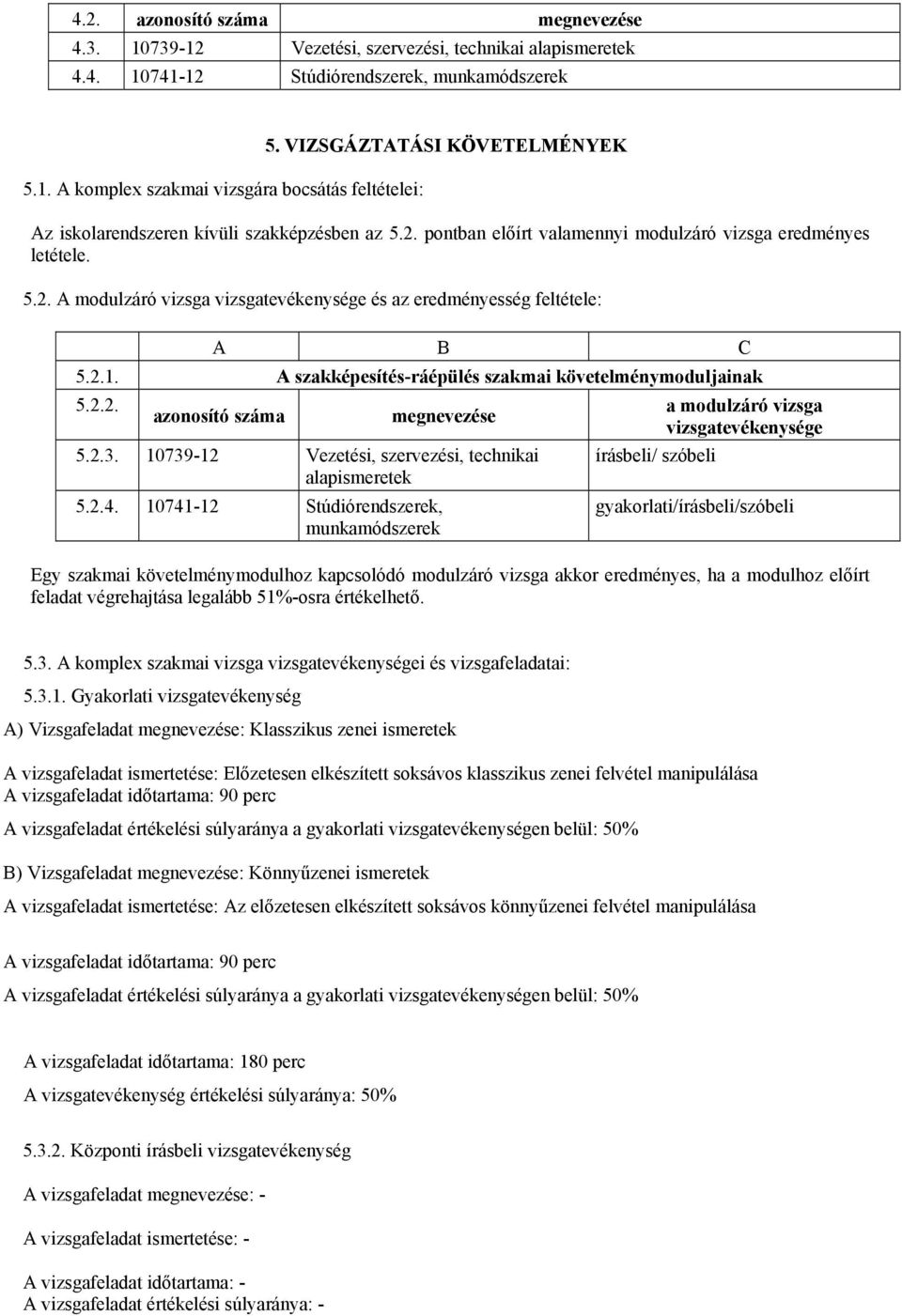 2.1. A szakképesítés-ráépülés szakmai követelménymoduljainak 5.2.2. azonosító száma megnevezése 5.2.3. 10739-12 Vezetési, szervezési, technikai alapismeretek 5.2.4.