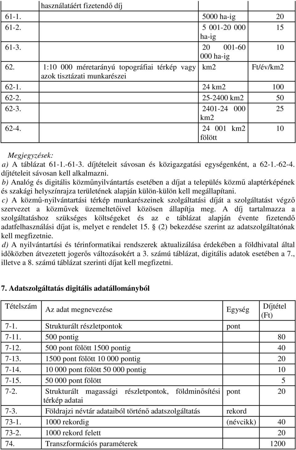 díjtételeit sávosan kell alkalmazni.