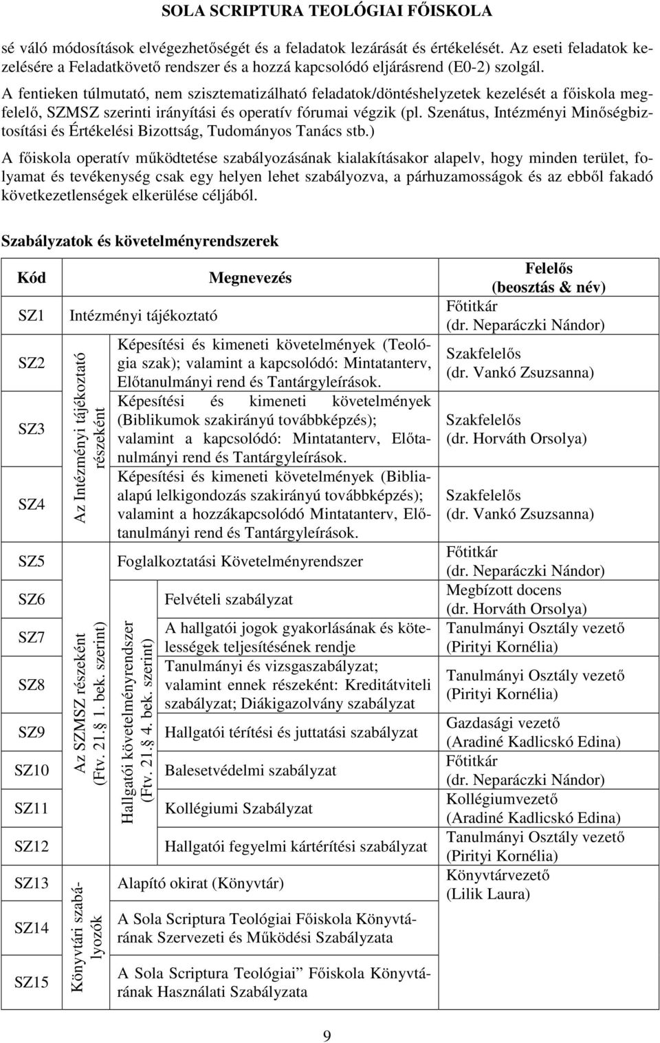 Szenátus, Intézményi Minőségbiztosítási és Értékelési Bizottság, Tudományos Tanács stb.