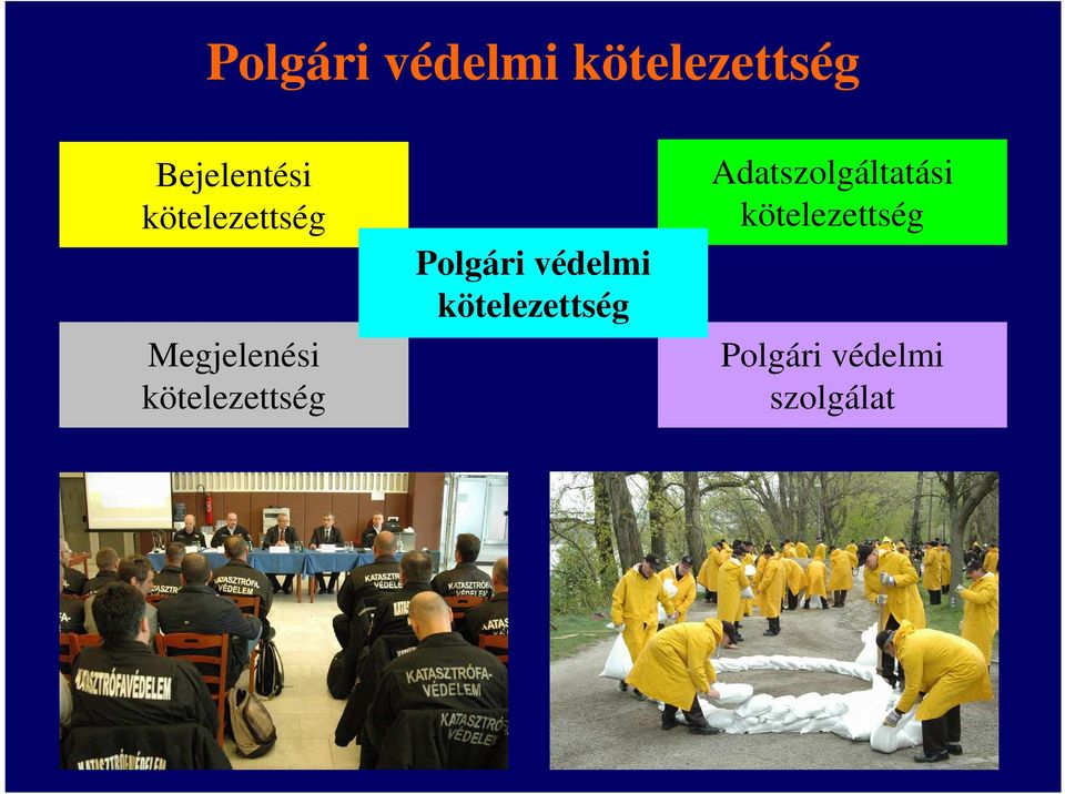 Polgári védelmi kötelezettség