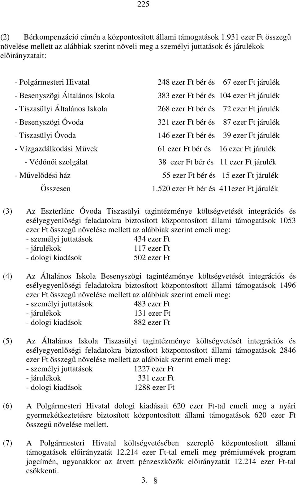 Általános Iskola 383 ezer Ft bér és 104 ezer Ft járulék - Tiszasülyi Általános Iskola 268 ezer Ft bér és 72 ezer Ft járulék - Besenyszögi Óvoda 321 ezer Ft bér és 87 ezer Ft járulék - Tiszasülyi