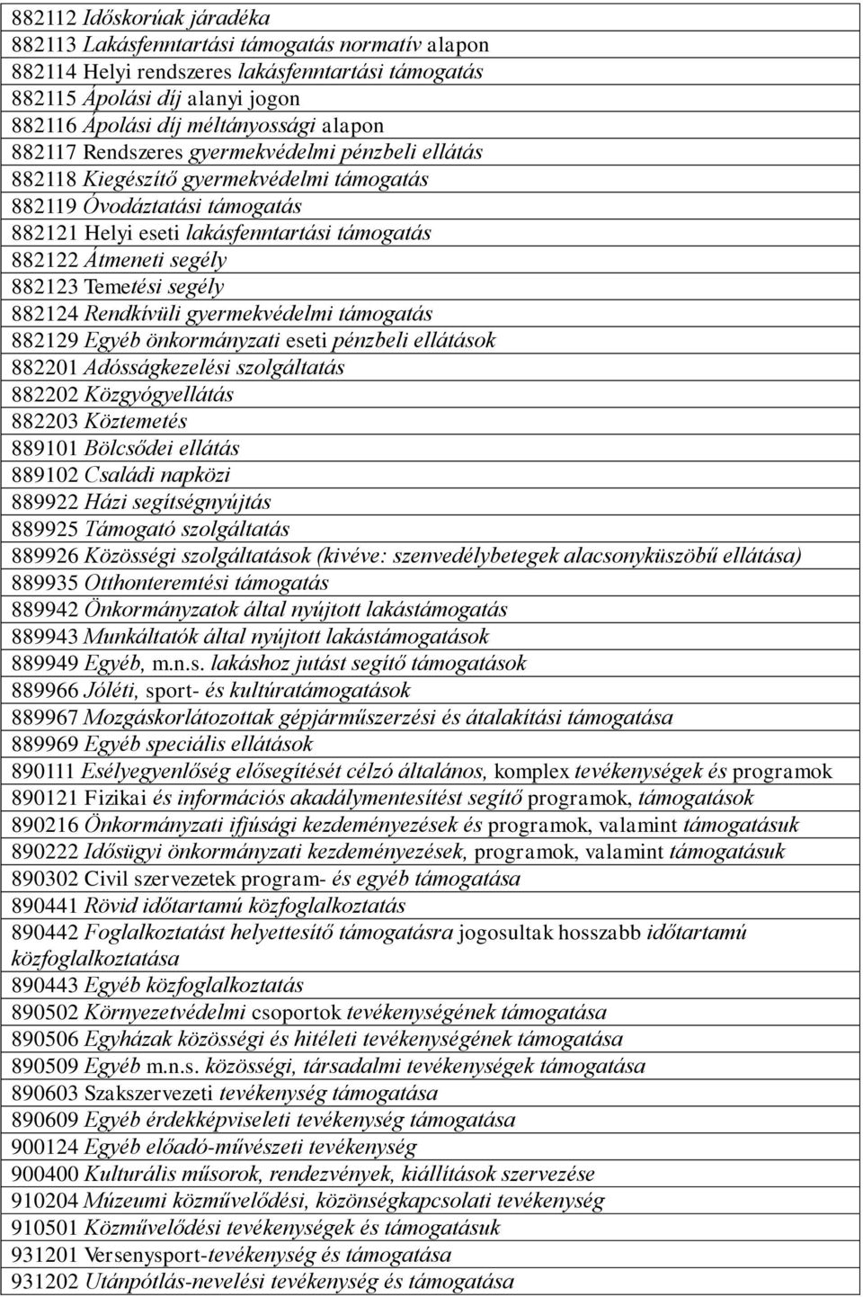 Temetési segély 882124 Rendkívüli gyermekvédelmi támogatás 882129 Egyéb önkormányzati eseti pénzbeli ellátások 882201 Adósságkezelési szolgáltatás 882202 Közgyógyellátás 882203 Köztemetés 889101