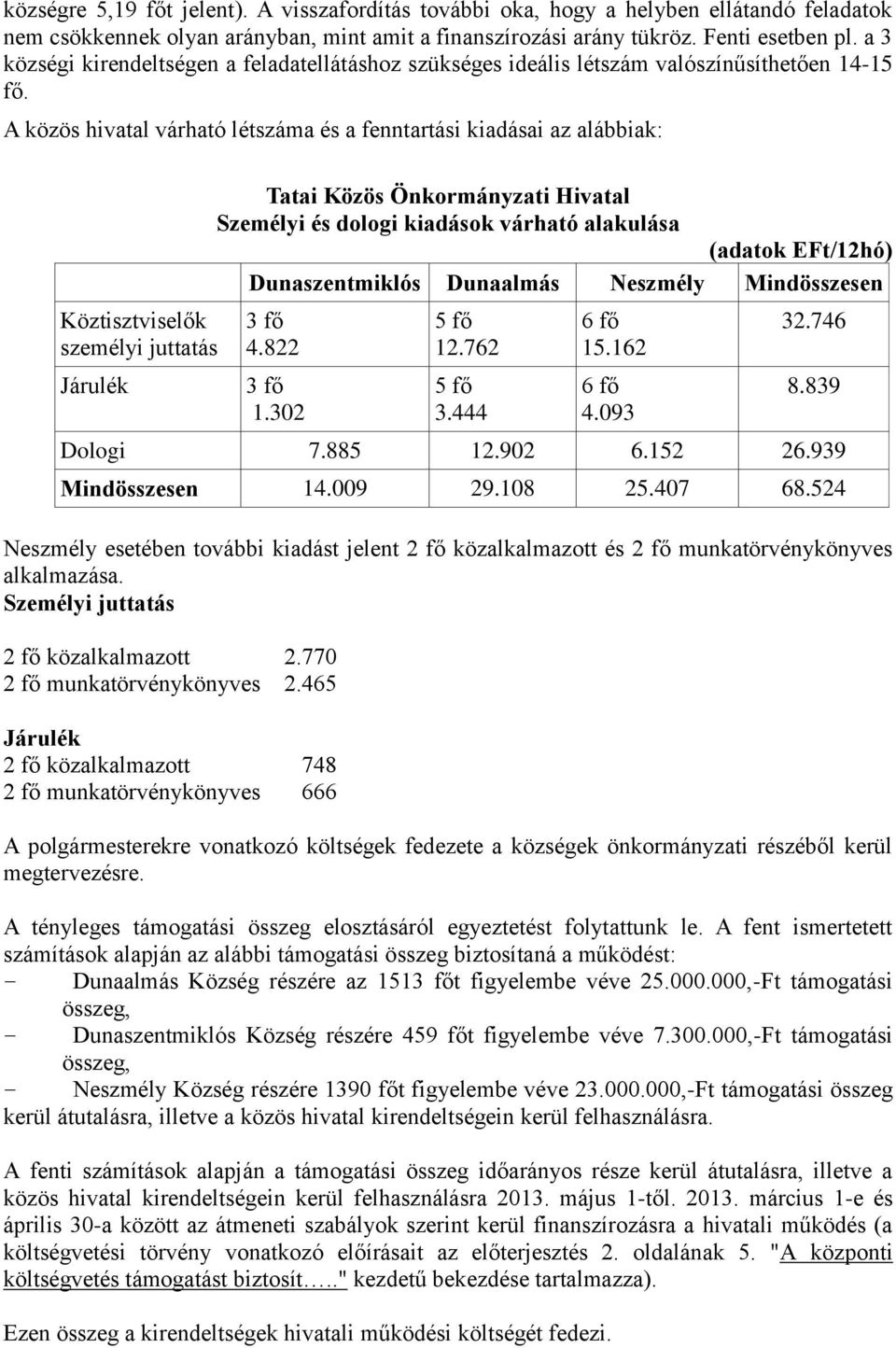 A közös hivatal várható létszáma és a fenntartási kiadásai az alábbiak: Köztisztviselők személyi juttatás Járulék Tatai Közös Önkormányzati Hivatal Személyi és dologi kiadások várható alakulása