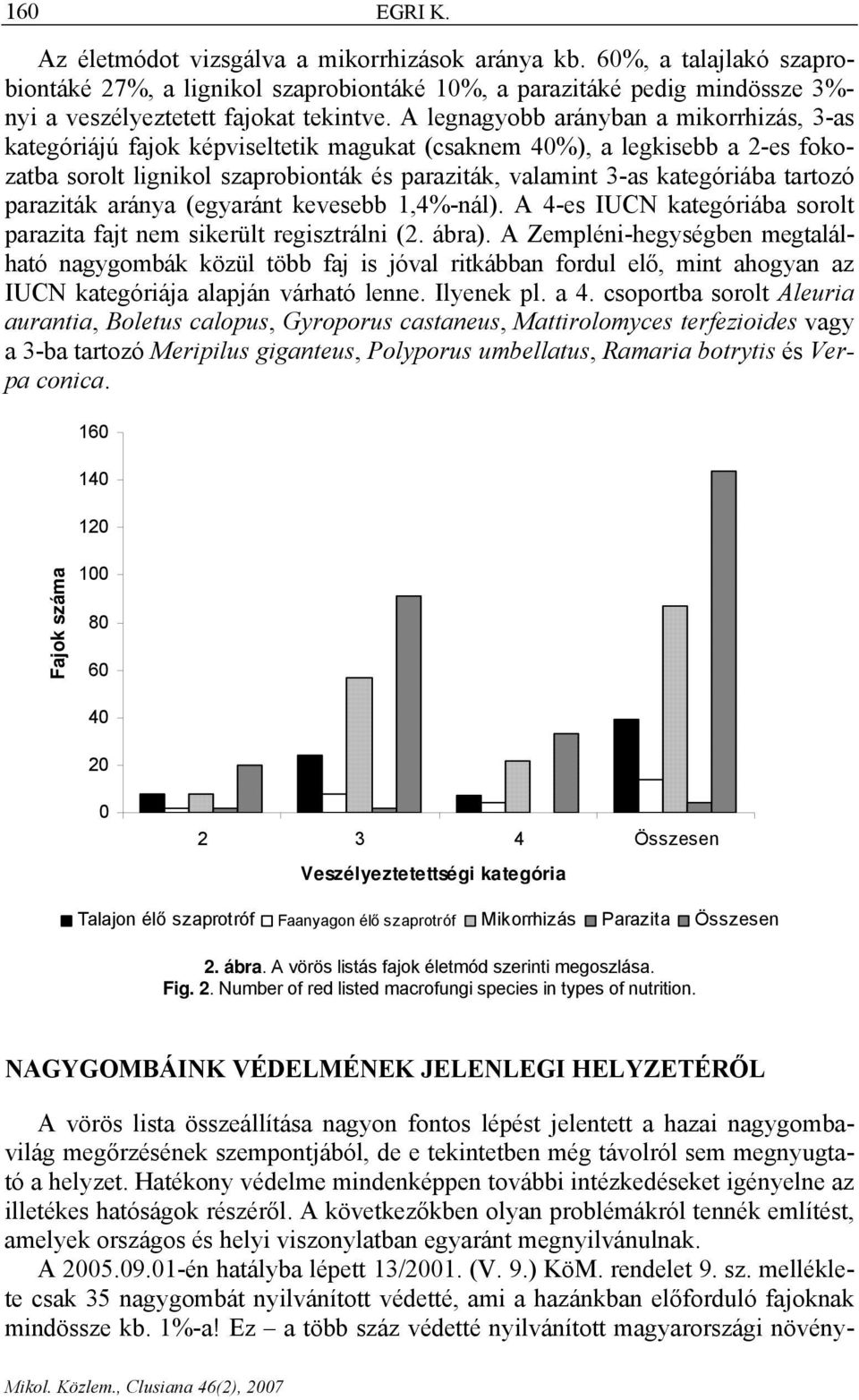 A legnagyobb arányban a mikorrhizás, 3-as kategóriájú fajok képviseltetik magukat (csaknem 40%), a legkisebb a 2-es fokozatba sorolt lignikol szaprobionták és paraziták, valamint 3-as kategóriába