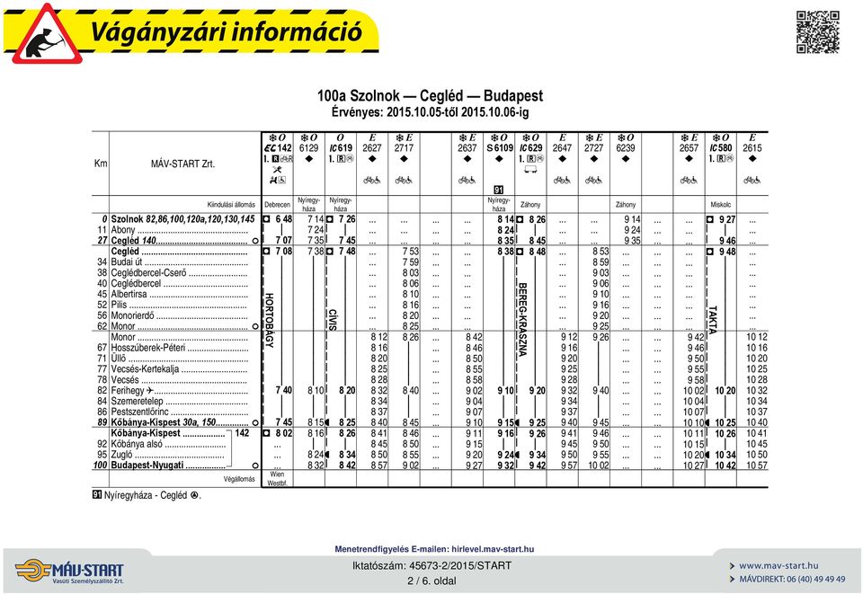 . Budapes-Nyug.. - Cegléd.. A142 #mí 3 w Debrecen D 64 D 7 HORTOBÁGY 74 7 D 2 Wen Wesbf.