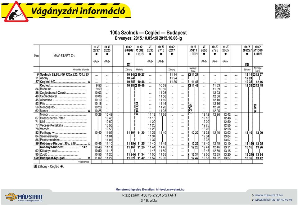 . Kőbánya-Kspes 142 - Cegléd.