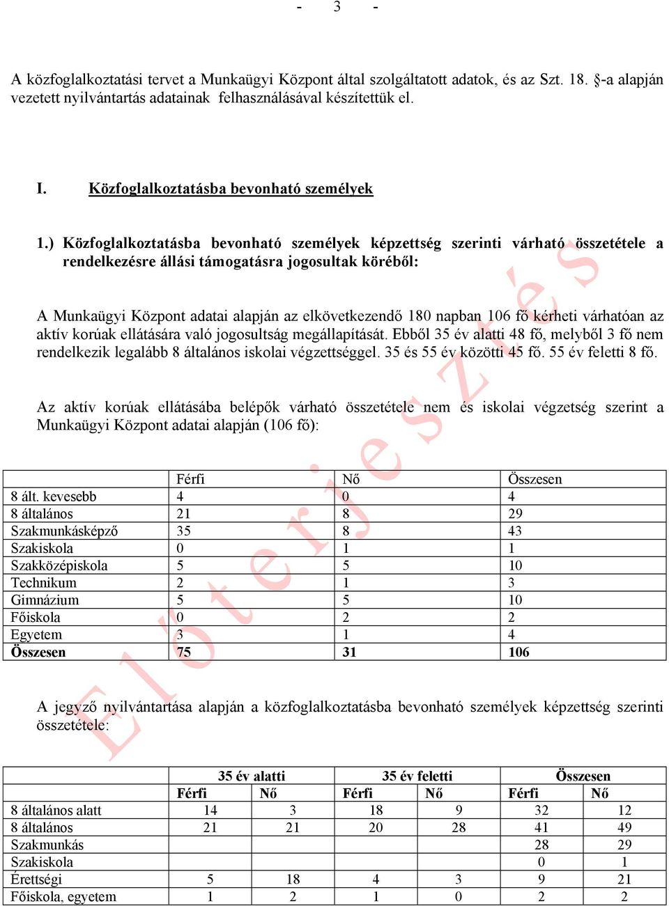 ) Közfoglalkoztatásba bevonható személyek képzettség szerinti várható összetétele a rendelkezésre állási támogatásra jogosultak köréből: A Munkaügyi Központ adatai alapján az elkövetkezendő 180