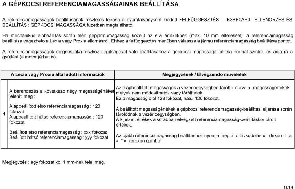 10 mm eltéréssel), a referenciamagasság beállítása végezheto a Lexia vagy Proxia állomásról. Ehhez a felfüggesztés menüben válassza a jármu referenciamagasság beállítása pontot.