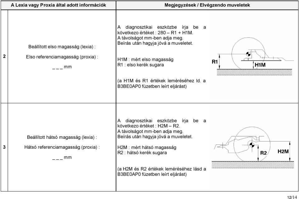 H1M : mért elso magasság R1 : elso kerék sugara (a H1M és R1 értékek leméréséhez ld.
