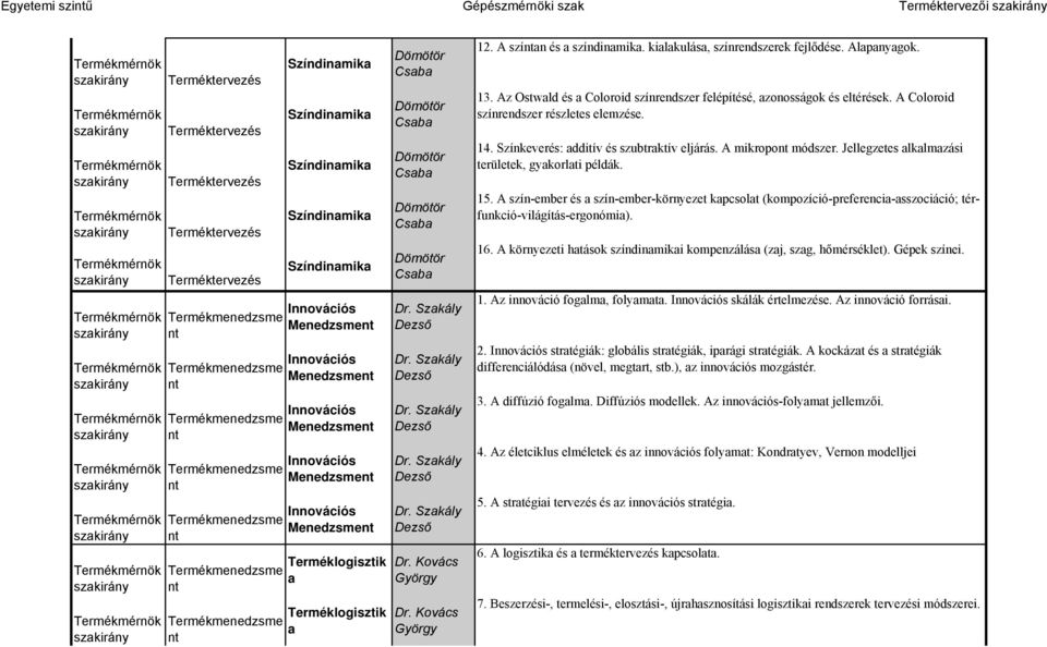 Színkeverés: dditív és szubtrktív eljárás. A mikropo módszer. Jellegzetes lklmzási területek, gykorlti példák. 15.