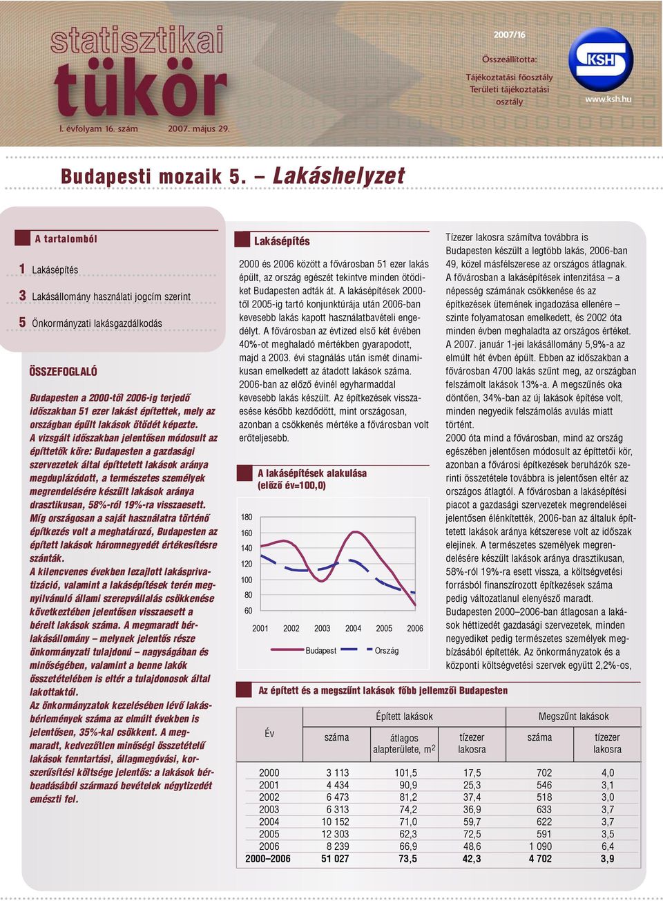 országban épült lakások ötödét képezte.