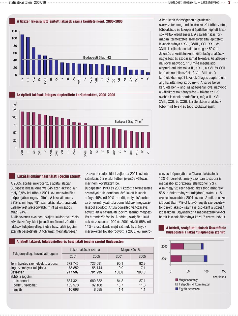 A kerületek többségében a gazdasági szervezetek megrendelésére készült többszintes, többlakásos és lakóparki épületben épített lakások váltak elsõdlegessé.