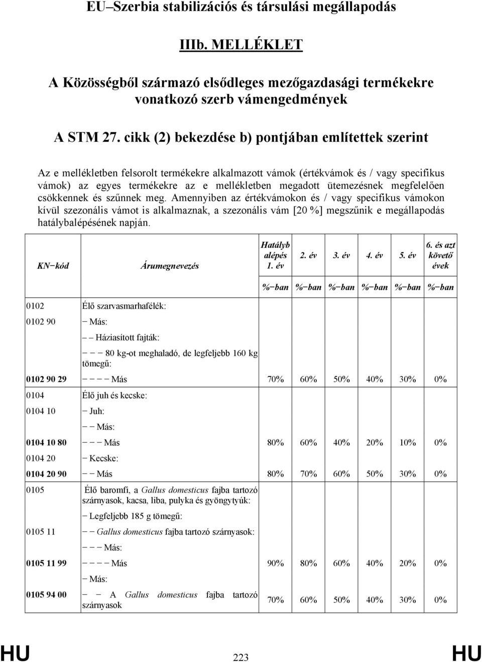 ütemezésnek megfelelően csökkennek és szűnnek meg.