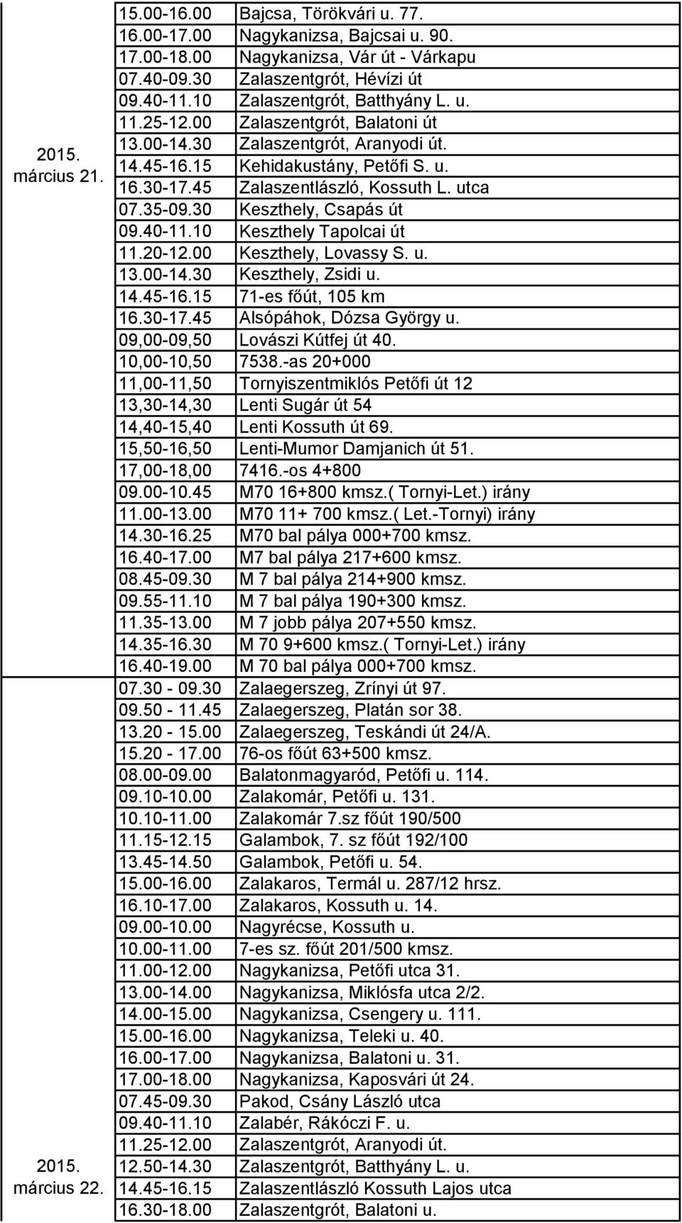 utca 07.35-09.30 Keszthely, Csapás út 09.40-11.10 Keszthely Tapolcai út 11.20-12.00 Keszthely, Lovassy S. u. 13.00-14.30 Keszthely, Zsidi u. 14.45-16.15 71-es főút, 105 km 16.30-17.