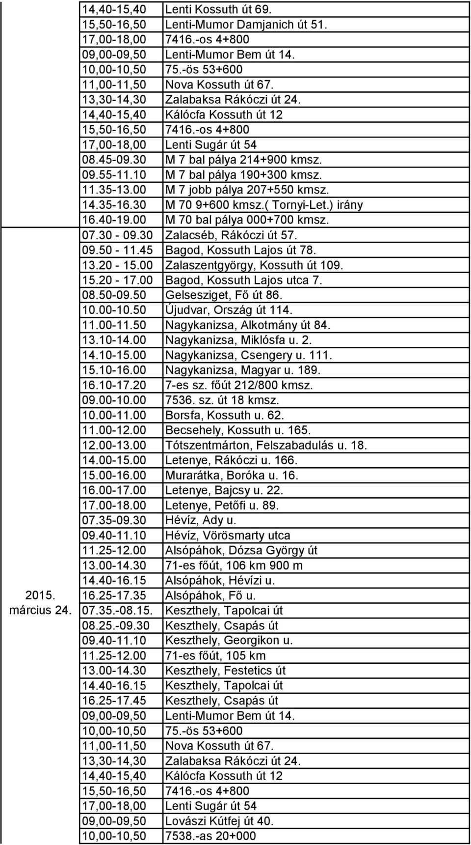 50-11.45 Bagod, Kossuth Lajos út 78. 13.20-15.00 Zalaszentgyörgy, Kossuth út 109. 15.20-17.00 Bagod, Kossuth Lajos utca 7. 08.50-09.50 Gelsesziget, Fő út 86. 10.00-10.50 Újudvar, Ország út 114. 11.00-11.