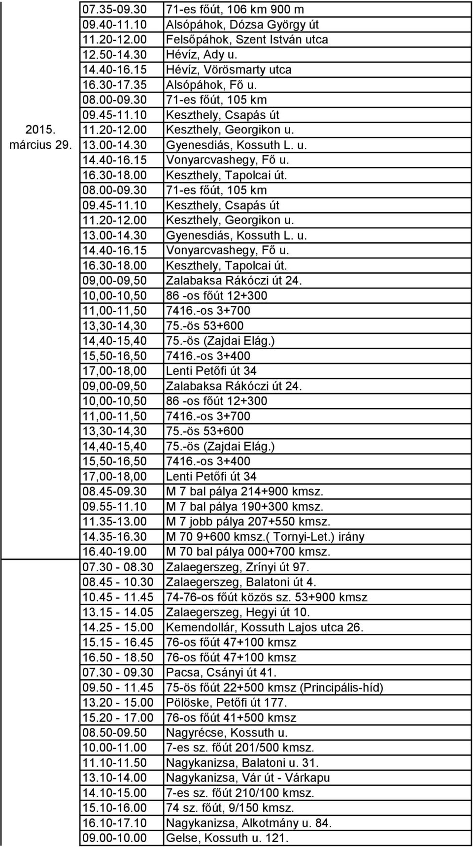 30-18.00 Keszthely, Tapolcai út. 08.00-09.30 71-es főút, 105 km 09.45-11.10 Keszthely, Csapás út 11.20-12.00 Keszthely, Georgikon u. 13.00-14.30 Gyenesdiás, Kossuth L. u. 14.40-16.