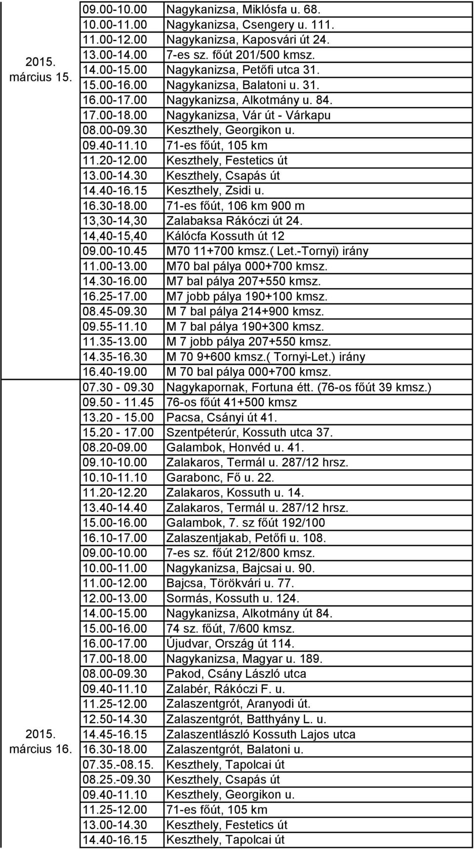 40-11.10 71-es főút, 105 km 11.20-12.00 Keszthely, Festetics út 13.00-14.30 Keszthely, Csapás út 14.40-16.15 Keszthely, Zsidi u. 16.30-18.00 71-es főút, 106 km 900 m 09.00-10.45 M70 11+700 kmsz.( Let.