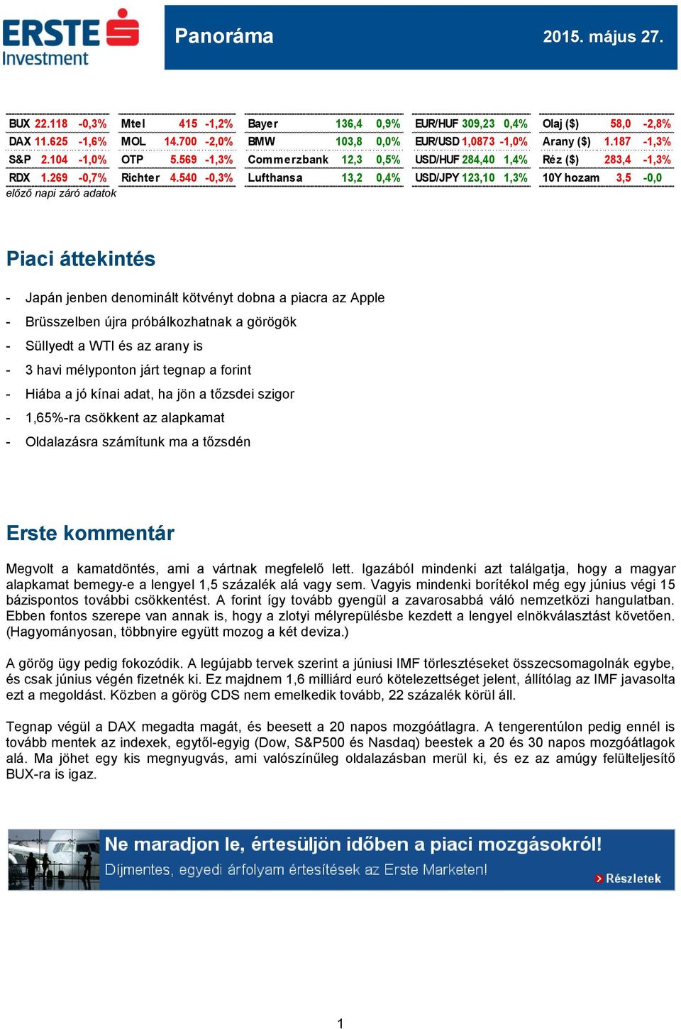 540-0,3% Lufthansa 13,2 0,4% USD/JPY 123,10 1,3% 10Y hozam 3,5-0,0 előző napi záró adatok Piaci áttekintés - Japán jenben denominált kötvényt dobna a piacra az Apple - Brüsszelben újra