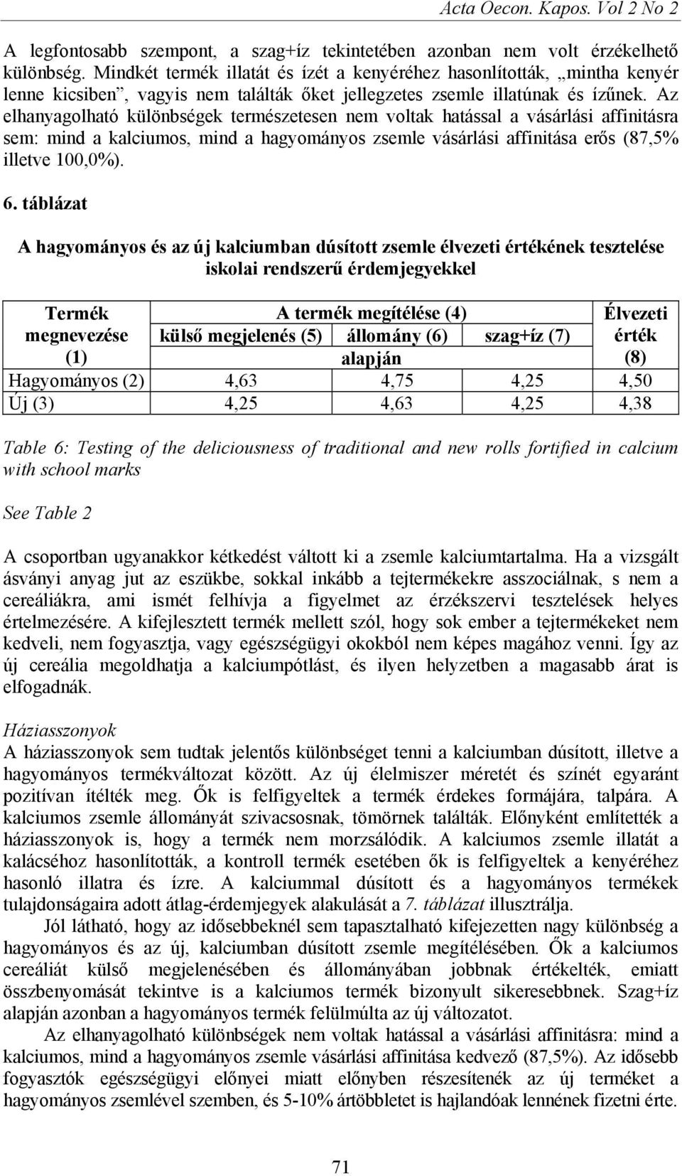 Az elhanyagolható különbségek természetesen nem voltak hatással a vásárlási affinitásra sem: mind a kalciumos, mind a hagyományos zsemle vásárlási affinitása erős (87,5% illetve 100,0%). 6.