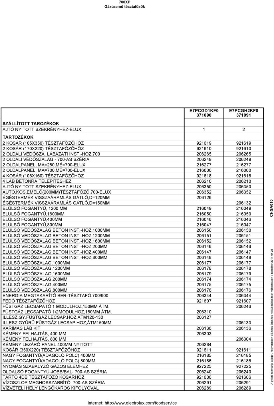 921618 921618 4 LÁB BETONRA TELEPÍTÉSHEZ 206210 206210 AJTÓ NYITOTT SZEKRÉNYHEZ-ELUX 206350 206350 AUTO.KOS.