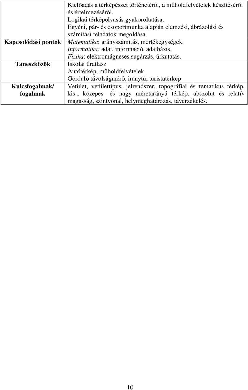 Matematika: arányszámítás, mértékegységek. Informatika: adat, információ, adatbázis. Fizika: elektromágneses sugárzás, űrkutatás.