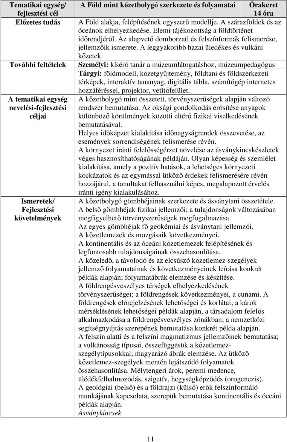 Az alapvető domborzati és felszínformák felismerése, jellemzőik ismerete. A leggyakoribb hazai üledékes és vulkáni kőzetek.